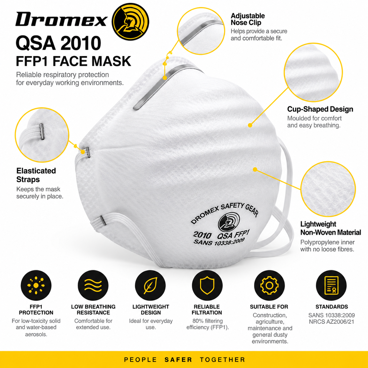 Dromex QSA 2010 FFP1 Mask (Box of 20) - Image 2